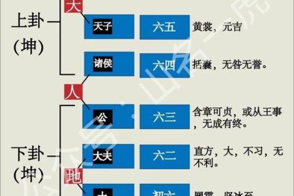 公司周易起名技巧与方法解析