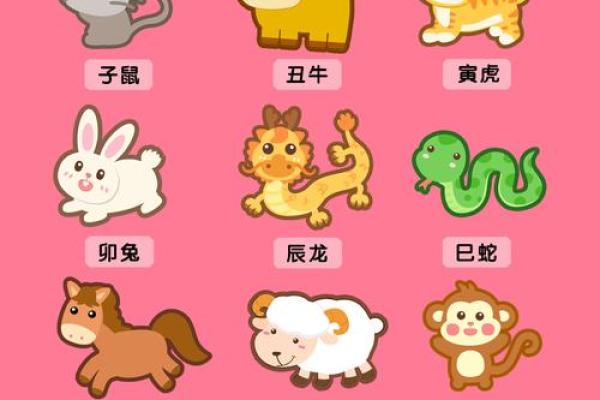 男羊女鸡星座配对的婚姻运势如何
