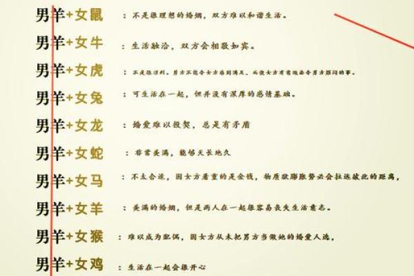 生肖配对：男牛女牛的婚姻缘分与挑战