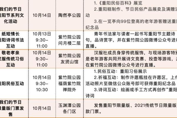 重阳节与生肖的独特联系探索
