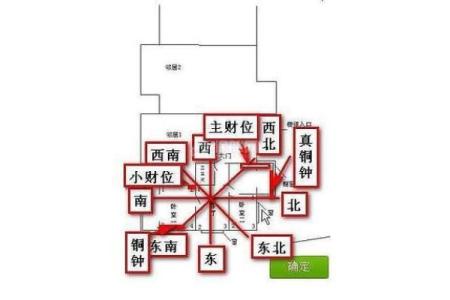 财位布局助运 家居八宅风水提升财运技巧