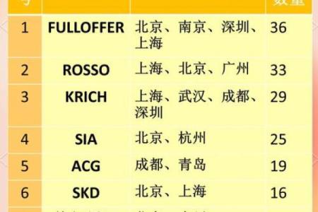 创意与专业并重的景观设计公司起名指南