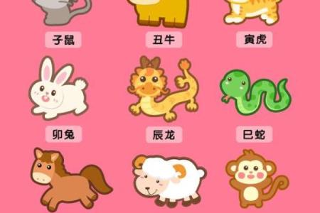 男羊女鸡星座配对的婚姻运势如何