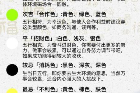 彩字的五行属性解析及其影响因素