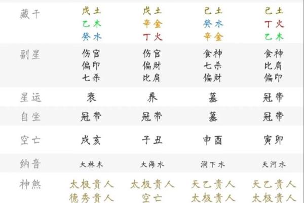 八字日元平和的命理解析：为何平和日元是好运的象征