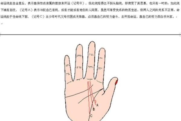 命运中的上等命标志，如何识别自己的命运格局