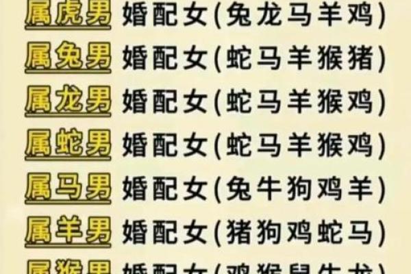 八字合不合？揭秘姻缘测算的真实意义