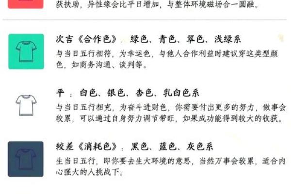 如何利用五行金增强个人运势