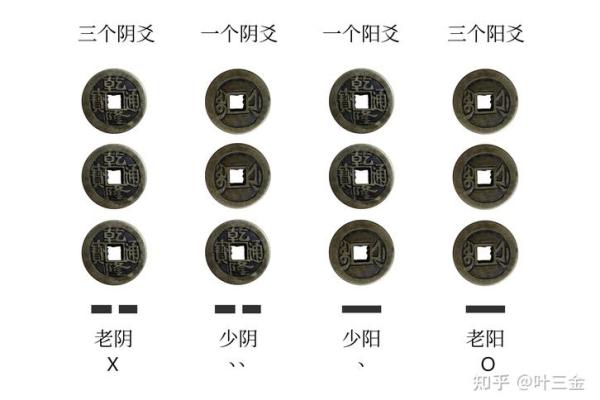 六爻排盘软件免费下载与使用指南