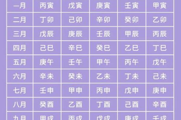 八字喜土取名宜用哪些字才能更好地平衡五行