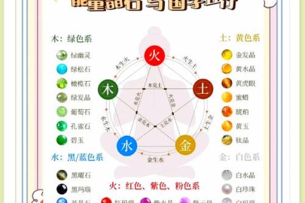 八字喜土取名宜用哪些字才能更好地平衡五行