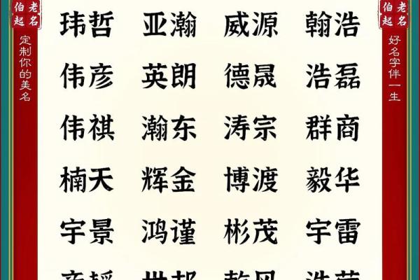 如何选择一个既有寓意又易读易记的宝宝名字