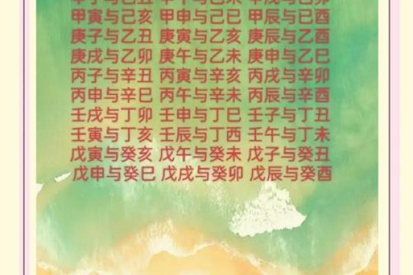 八字合婚：用生辰八字破解婚姻之谜