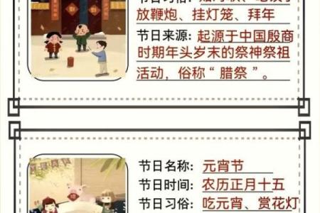 传统节日背后的历史与文化