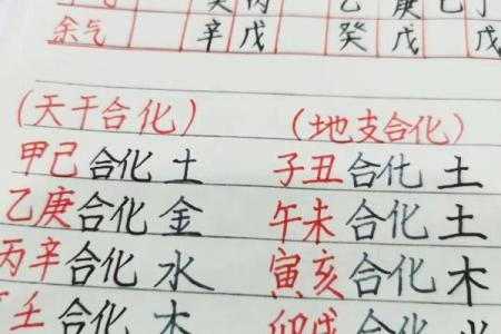 天干合与人生运势的关系揭秘