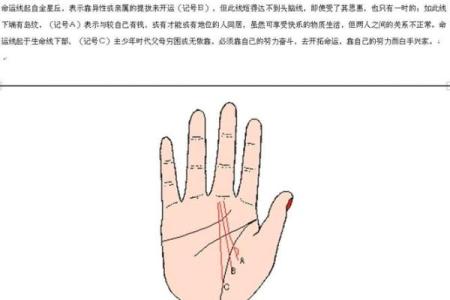 命运中的上等命标志，如何识别自己的命运格局
