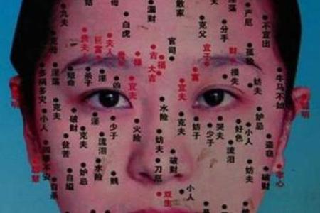痦子面相学：面部痦子暗示的命运走向