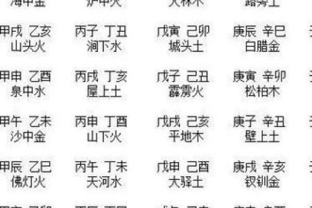 清秀命的特点与命理解析
