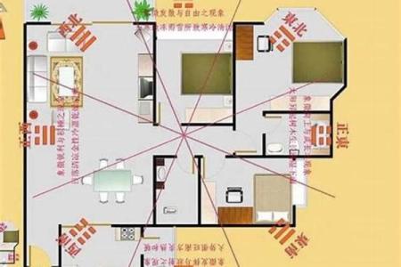 风水师解读家中财位的秘密