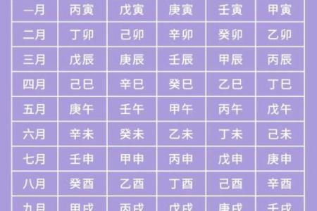 八字喜土取名宜用哪些字才能更好地平衡五行