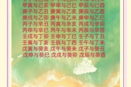 八字合婚：用生辰八字破解婚姻之谜