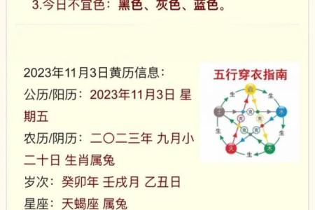 属相命运走势与人生运程