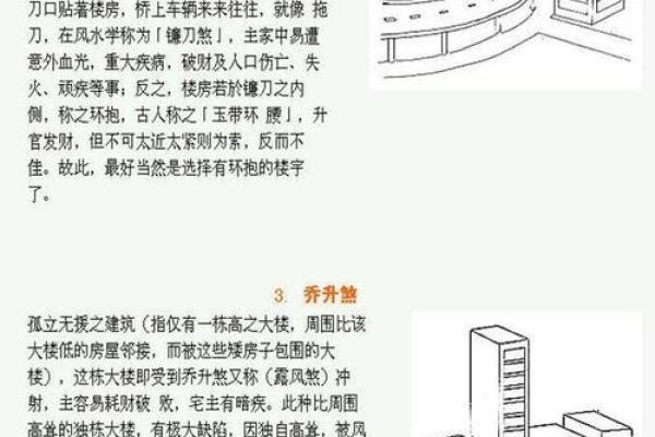 逆水风水破解指南：如何转运化煞