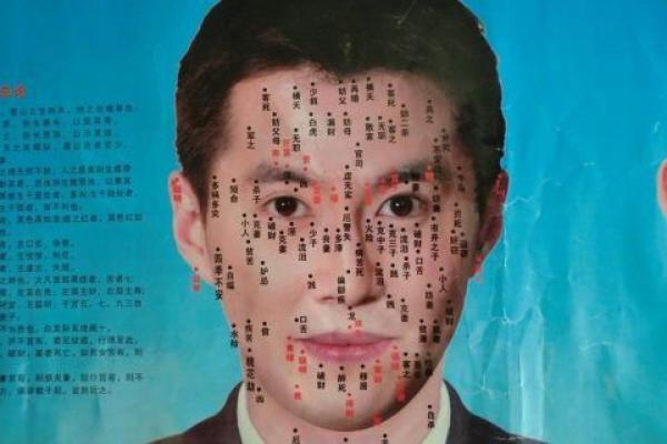 男性痣相面相学：痣的位置能透露哪些隐藏信息