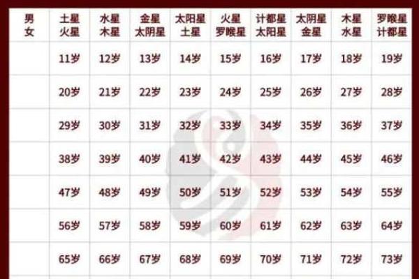 八字中丧门的含义及其对命运的影响解析
