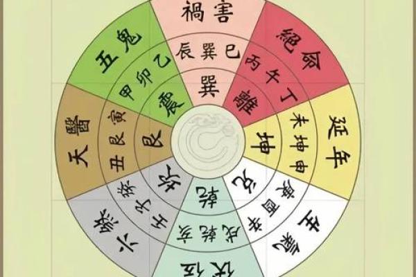 山神风水：守护家宅的天然力量
