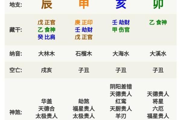 面相天庭凸显的性格特征与人生轨迹
