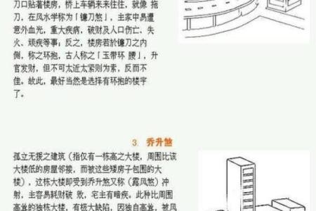 逆水风水破解指南：如何转运化煞