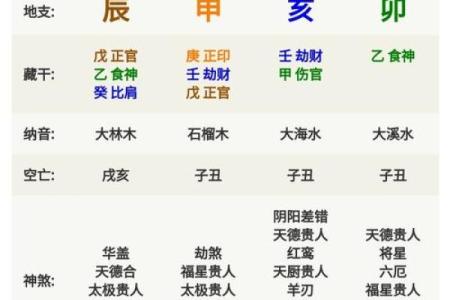 面相天庭凸显的性格特征与人生轨迹