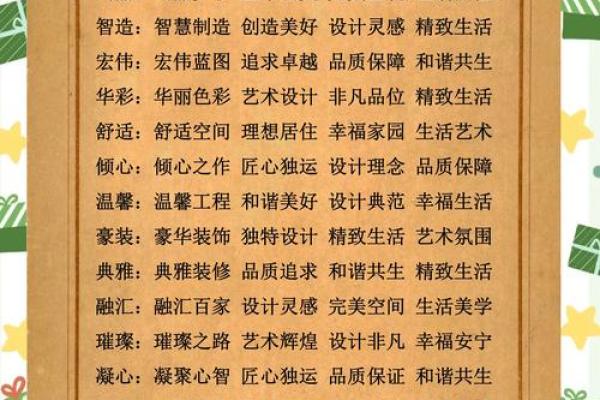 创意与专业并重，如何为广告装饰公司起个独特名字
