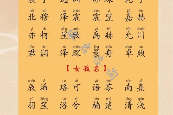 小恩爱女宝宝名字推荐 赋予她一生幸福的寓意