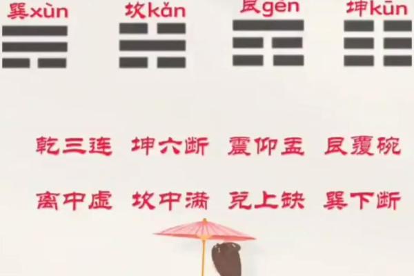 命是艮如何影响个人命运与性格