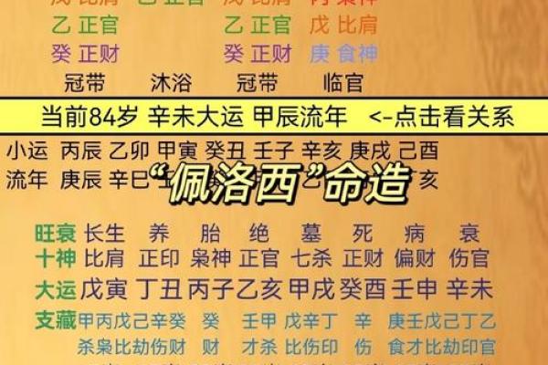 命是艮如何影响个人命运与性格