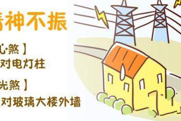 房顶塌陷对家居风水的影响与化解方法