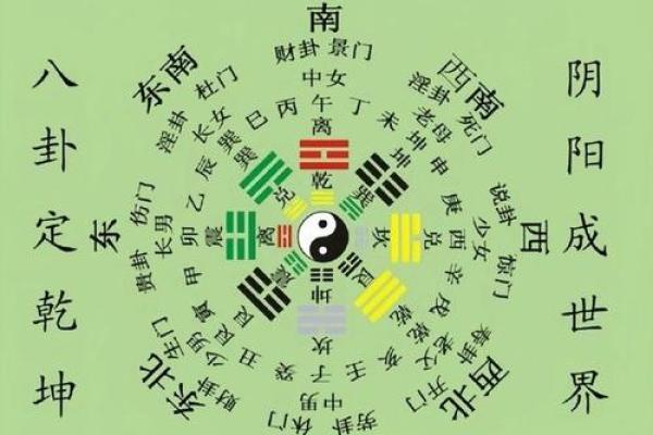 命理与华山：如何通过风水了解未来走向