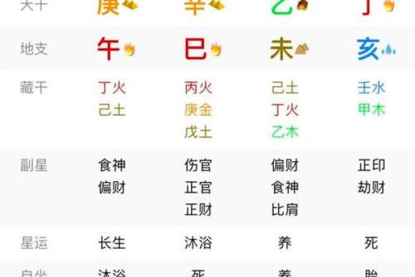 八字官杀混杂的命理解析与化解方法