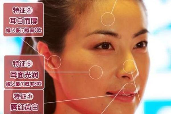 识别面相中的刻薄之人：从五官看性格
