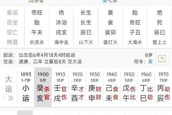伤官七杀同透天干在八字命理中的重要性与应用