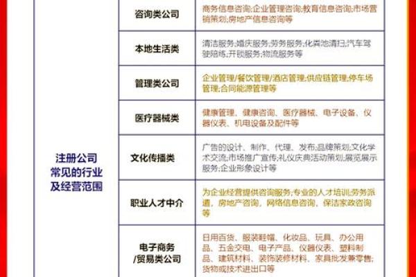 文化传播有限公司命名创意与技巧探索