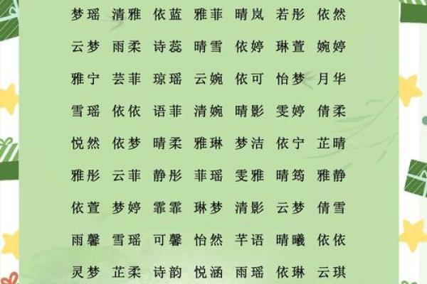 如何为小宝宝挑选一个既有意义又独特的名字