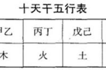 冰字的五行属性解析与命理影响