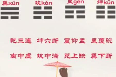 命是艮如何影响个人命运与性格