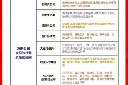 文化传播有限公司命名创意与技巧探索