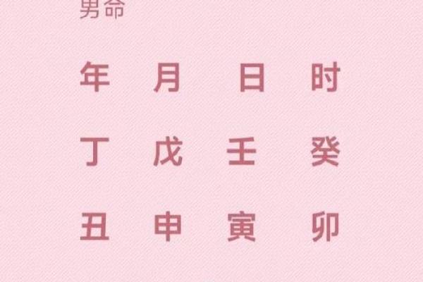 了解命理助你发现命运中的潜力