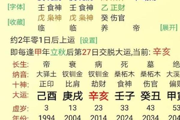 命理中的桃花劫解析：如何识别与应对感情危机