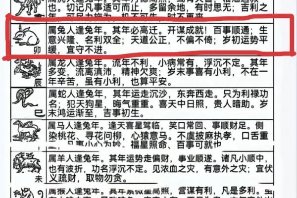兔年感情运势走向 揭秘恋爱中的变化